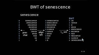 Constructing the Bijective Burrows-Wheeler Transform in Linear Time