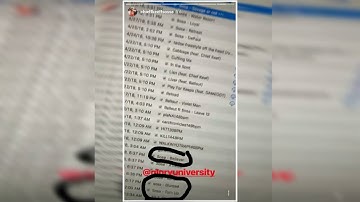 UNRELEASED WANTED CHIEF KEEF SONGS STILL EXIST! (Belieber, Blunted, Turn Up)