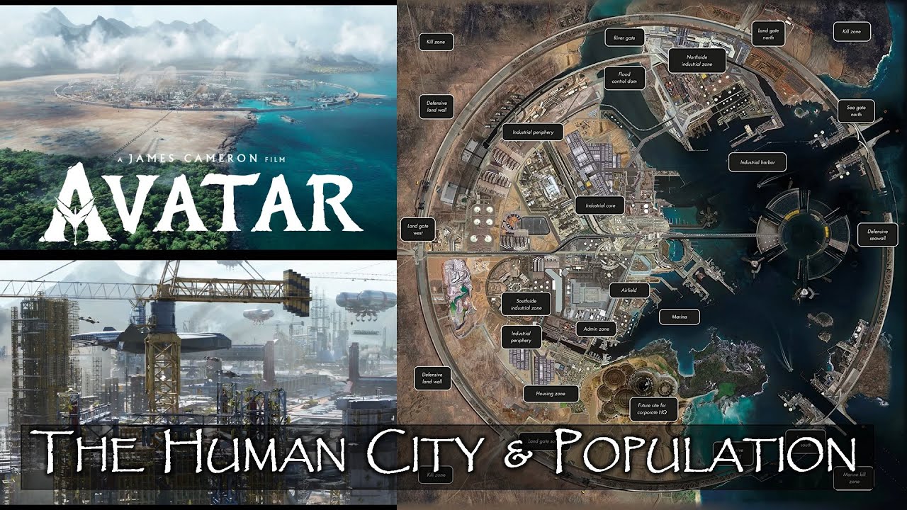 The Human city and Population on Avatar's Pandora (Explained)