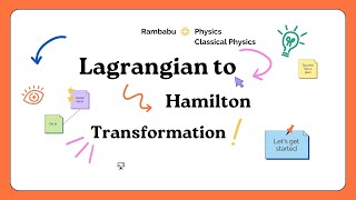 2D harmonic oscillator and LEGENDre transformation