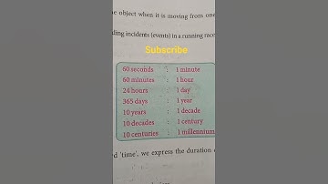 Time #dsc#tet#apdsc#aptet#tgdsc #tgtet#tstet#tsdsc