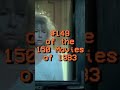 Did You Know About This Movie? - Dark Habits (1983) #1983 #movie #rottenpop #film #shorts #comedy