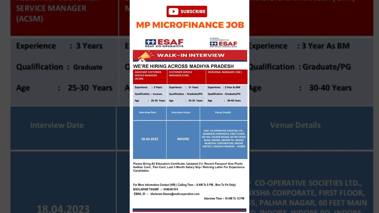 Microfinance Job 2023 