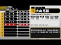 2020年 阪神タイガース 1-9+α