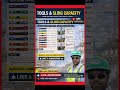 Lifting Safety Masterclass | Sling Capacity, Hitch Types &amp; WLL Explained in Hindi#hse #tools#lifting