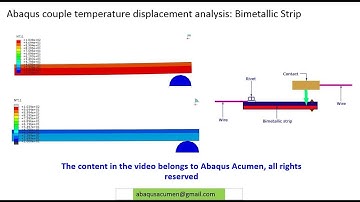 Abaqus couple temperature displacement analysis: Bimetallic Strip: Step by Step