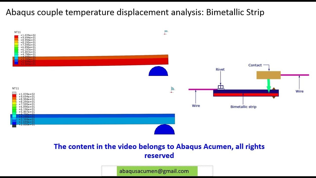 Abaqus couple temperature displacement analysis: Bimetallic Strip: Step ...