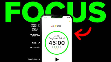 I Made A Productivity App