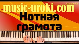 Урок фортепиано 10. Нотная грамота. Урок фортепиано 10. Нотная грамота.