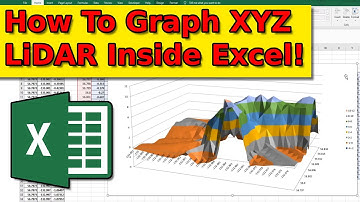 How To Graph XYZ LiDAR and Cloud Data Inside Excel - XYZ Mesh