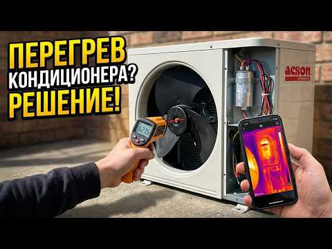 Видео на YouTube