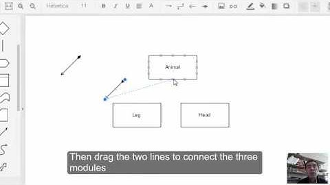 Software Architecture Decomposition View