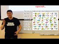 Эсперанто - Александр Блинов (ММФЯ -2023)