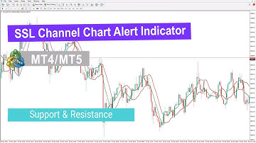 💎SSL Channel Chart Alert Indicator for MetaTrader 4 Download – Free – [TFlab]