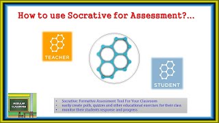 Socrative for Teachers - Socrative: A Formative Assessment Tool for Teachers