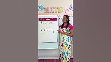 Fraction on a Number Line