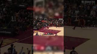 Cavaliers vs Raptors Highlights - May 03, 2026