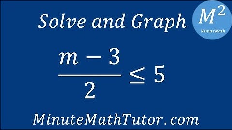 Solve and graph (m-3)/2≤5