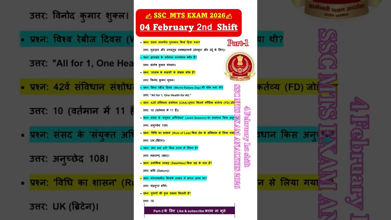 4 February 2nd shift  SSC MTS EXAM ANALYSIS 2026 || 4 February 2nd shift exam analysis || today exam