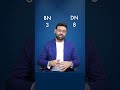 Bhagyank 8 Mulank 3 Driver 3 Conductor 8 Personality Number 3 Numerology