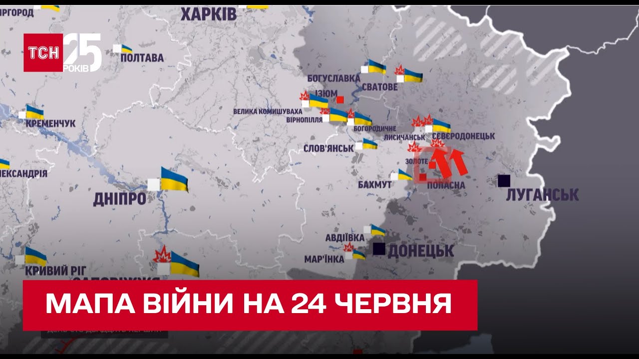 Підготовка до погруження