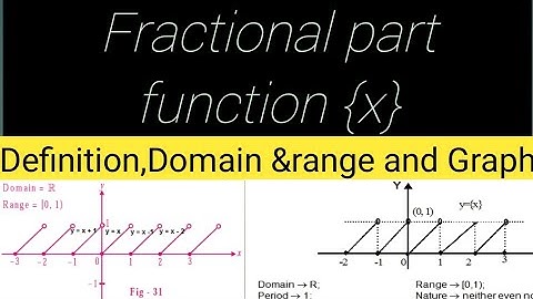 fractional part function.domain ,range and graphical representation.