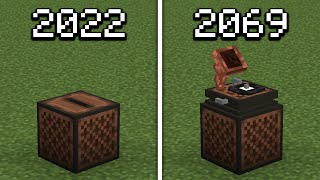 minecraft textures now vs 2069