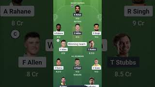 ​KKR vs DC Dream11 Team Today! 🔥 #ipl2026 #tataipl #cricketshorts #iplfinal #iplfantasy