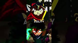 Asta Vs Deku After Dark -