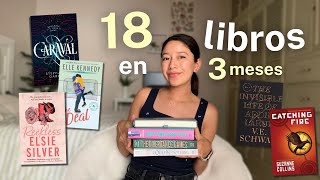 todos los libros que he leído este año⭐