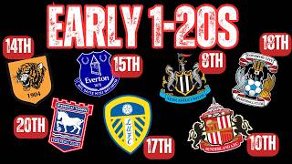 Early Premier League 1-20 prediction 26/27!