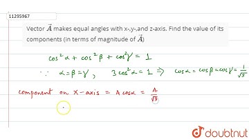 Vector `vec(A)` makes equal angles with x-,y-,and z-axis. Find the value of its components (in t...