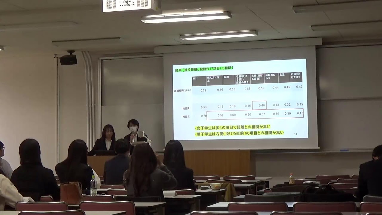 滝沢ゼミ＿卒論発表会