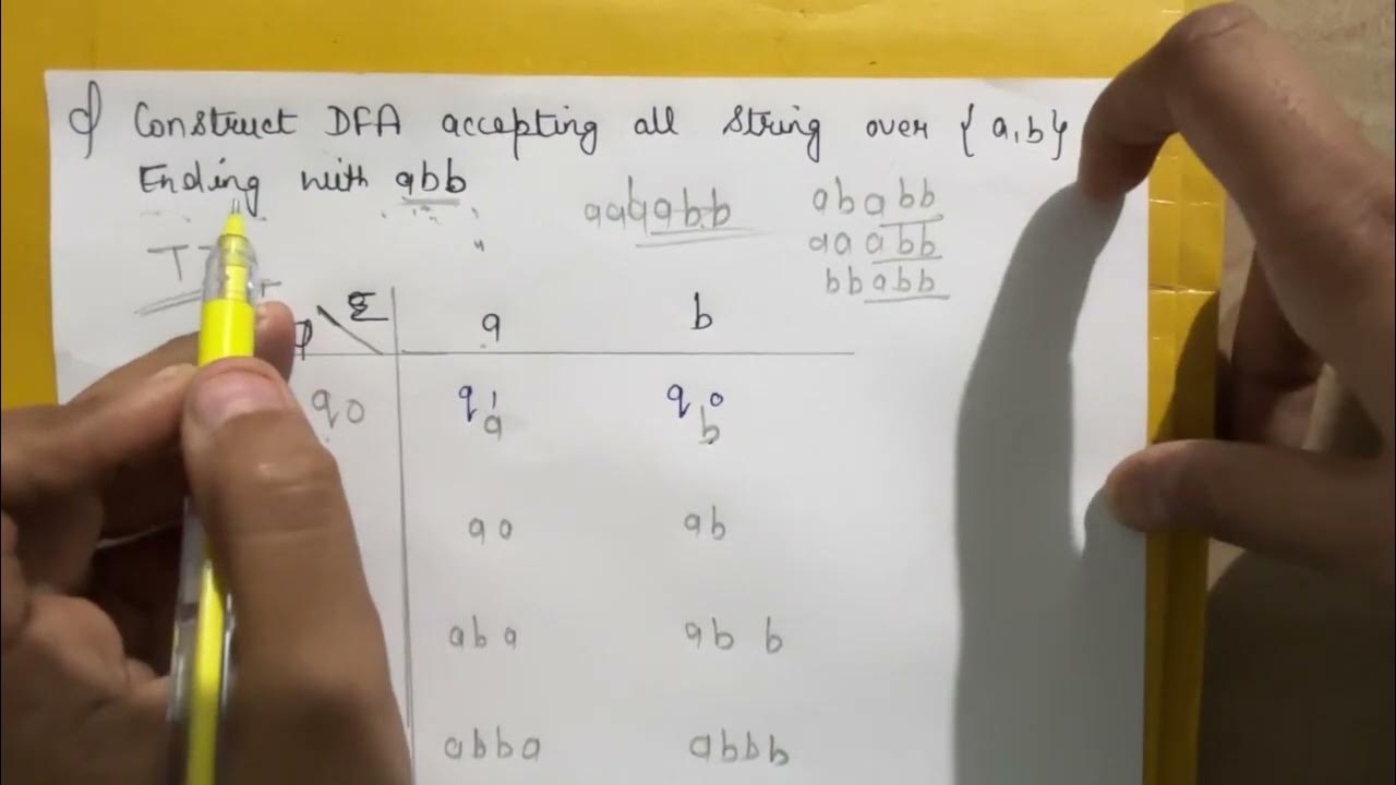 construct-dfa-accept-all-the-strings-over-a-b-which-ending-with-abb