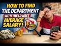 Day 15 | How to Find the Department with the Lowest Average Salary in SQL | Interview Question.
