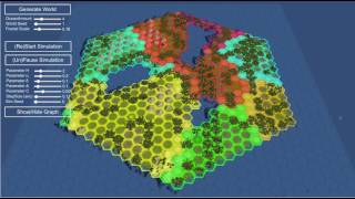 Metaethnic Frontier Theory Spatial Simulation Implementation (simple usage)