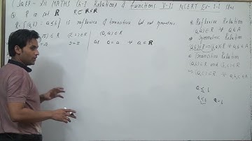 Show that the relation R in R defined as R = {(a, b) : a ≤ b}, is reflexive and transitive but not
