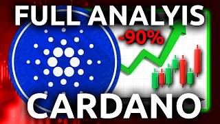 Cardano (ADA) - A FULL Analysis (2026 / 2027 Price Prediction)