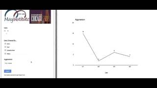 Simple Behavior Data Collection
