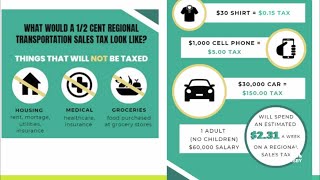 SLOCOG looking into sales tax increase for SLO County