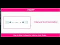 EIGRP Manual Summarization
