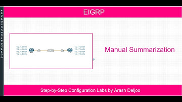 EIGRP Manual Summarization