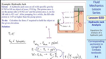 Fluid Mechanics Lesson 02D: Hydraulic Jack Analysis