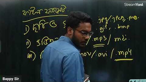 ICT/ Class-3/ Unit-4