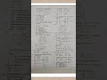 SSC Chattrogram board math mcq solve 2026।। এসএসসি চট্টগ্রাম বোর্ডের গনিতের নৈব্যক্তিক সমাধান ২০২৬।।