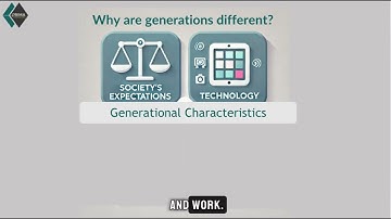 Generational Differences in the Workplace Series: Session 2 - Generational Influencers