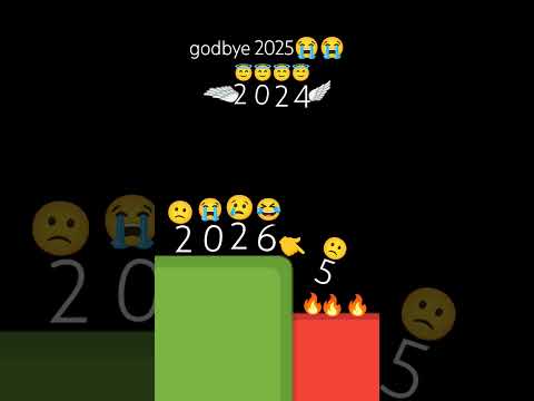 Gua Nyapek Nangis Karena 2025 Mau Di Ganti Sama 2026 