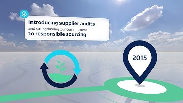 Designing the Future: ASSA ABLOY’s Path to Sustainability