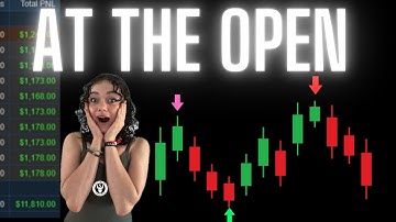 NQ ES best scalping indicator for day trading futures 1 5 minute charts and timeframes 35 year Pro