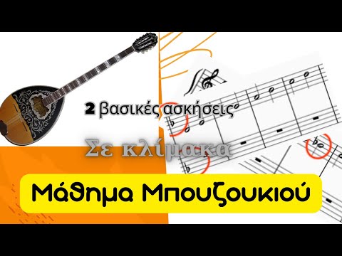 Βασικές ασκήσεις σε